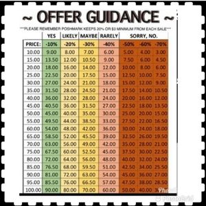 Reasonable Offers Accepted❤